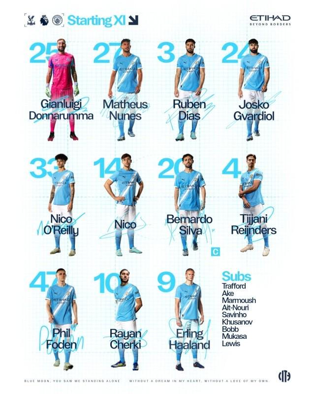 【首发】魔人领军蓝月，多库腿部受伤