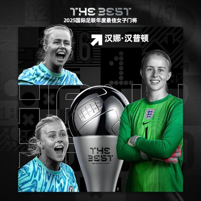 FIFA官方：切尔西女足门将汉娜-汉普顿当选年度最佳女子门将