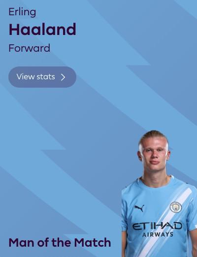 梅开二度，哈兰德当选水晶宫vs曼城全场最佳球员