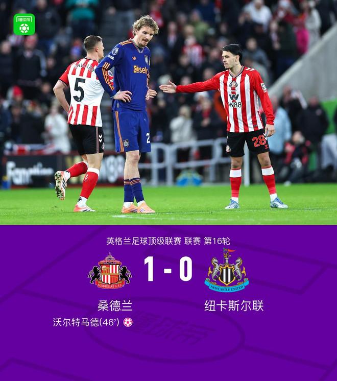 桑德兰1-0纽卡,沃尔特马德送乌龙 桑德兰1-0纽卡,沃尔特马德送乌龙
