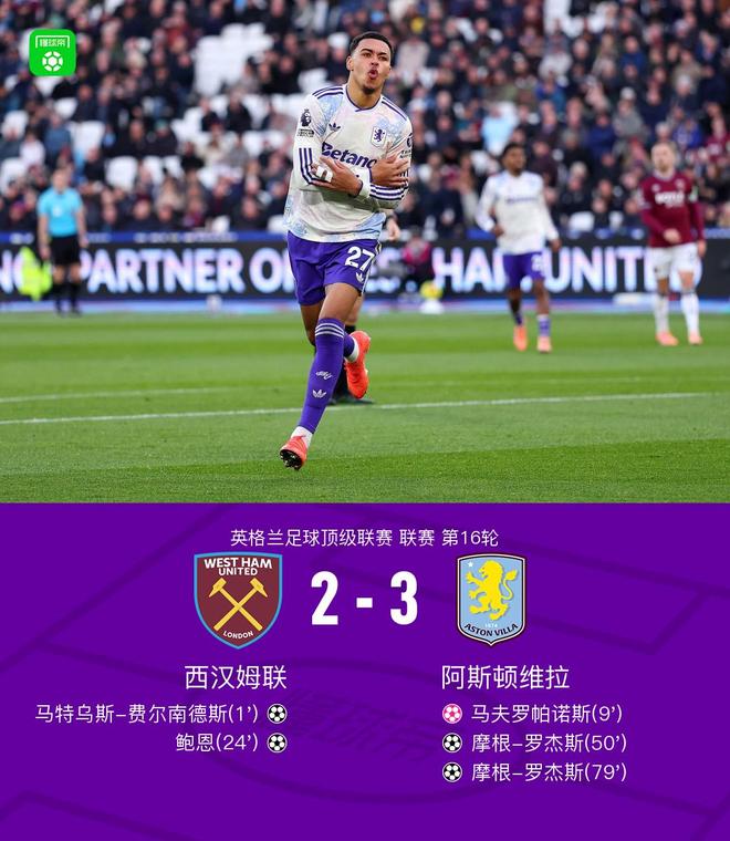 维拉3-2逆转西汉姆联，罗杰斯双响，马夫罗帕诺斯送乌龙