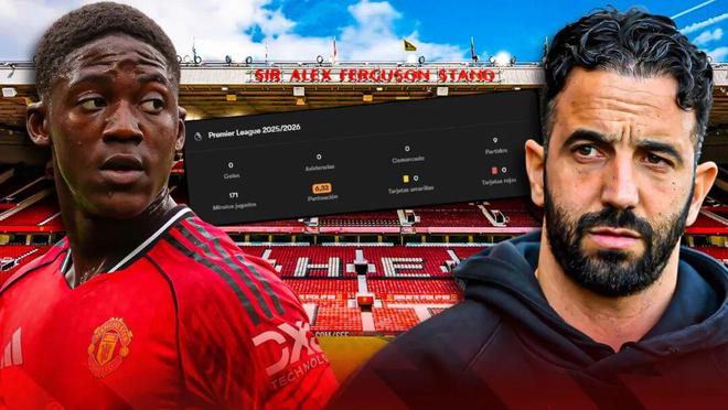 阿莫林或再强留曼联新帝星!直言青训吹捧过高,给过机会但不中用 阿莫林或再强留曼联新帝星!直言青训吹捧过高,给过机会但不中用