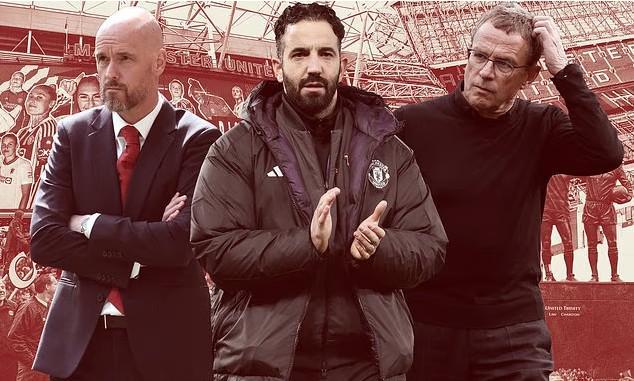 邮报披露曼联秘史：朗尼克来曼联前执教经验不足，却很自信