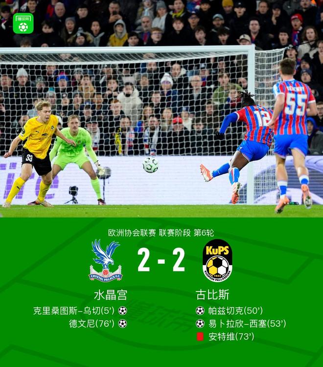 水晶宫2-2十人古比斯，德文尼传射，乌切、帕兹切克、西塞破门，安特维染红