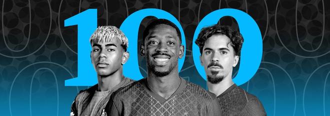 卫报评2025百大球星：登贝莱居首，梅西第34，C罗第51