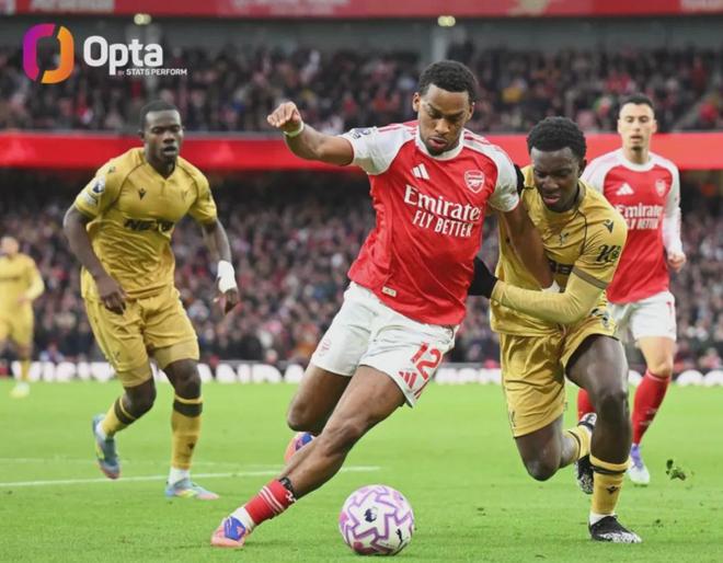 传阿森纳冬窗欲加强中场和后防线！上赛季以来枪手遭遇100次伤病