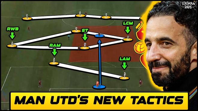 ‍曼联向韦伯投诉裁判误判！曝阿莫林将用442，赛季成败在此一举