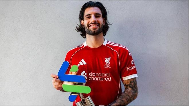 官方：索博斯洛伊当选利物浦11月最佳球员