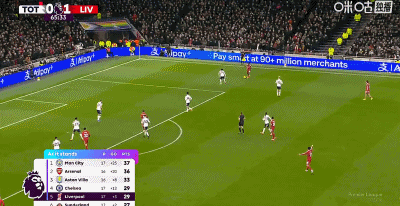 英超解释红军进球有效:VAR认定埃基蒂克和罗梅罗是正常接触 英超解释红军进球有效:VAR认定埃基蒂克和罗梅罗是正常接触