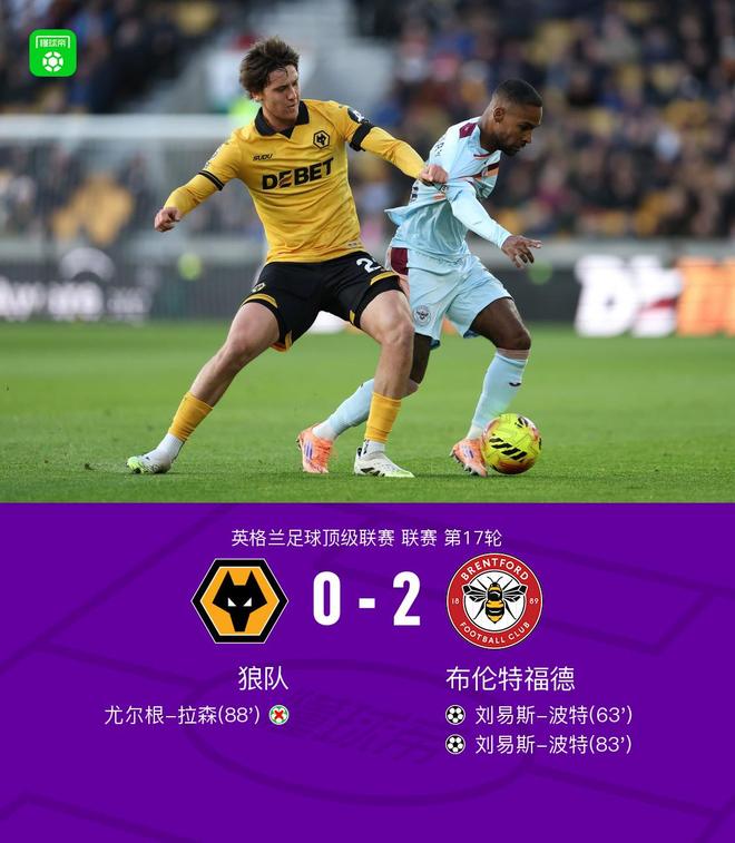 狼队0-2布伦特福德，刘易斯-波特双响，凯莱赫扑点