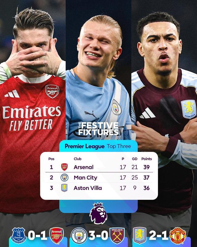 连轰世界波，助队10连胜！英格兰的10号位红人，图赫尔幸福的烦恼