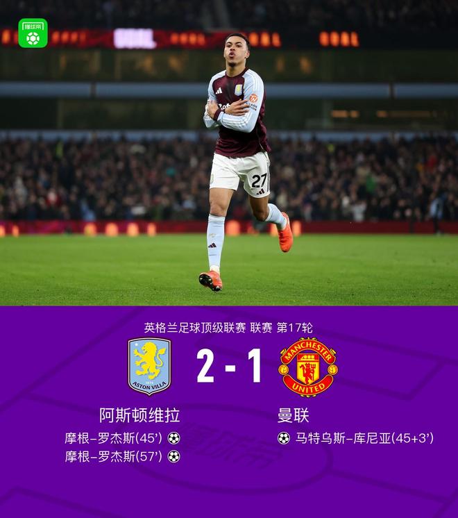 剑南春｜曼联1-2客负维拉，罗杰斯连场双响，库尼亚破门