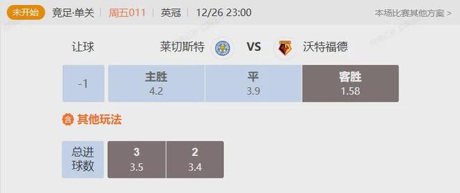 英冠赛事！莱切斯特城VS沃特福德+考文垂VS斯旺西