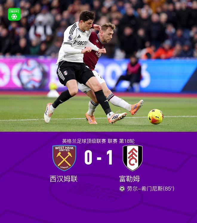 西汉姆联0-1富勒姆，劳尔-希门尼斯绝杀，斯卡莱斯解围失误送礼