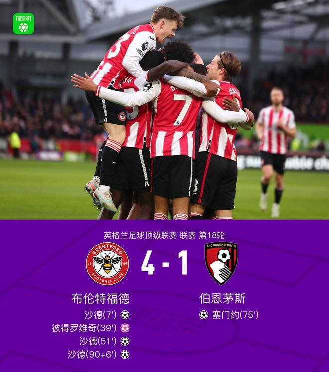 布伦特福德4-1伯恩茅斯，沙德戴帽，彼得罗维奇乌龙，塞门约破门