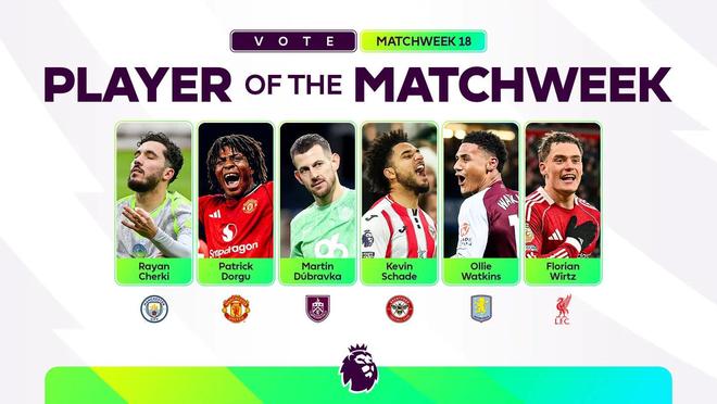 英超第18轮最佳候选：谢尔基、维尔茨、沙德、沃特金斯在列