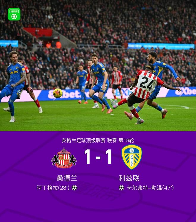 桑德兰1-1利兹联，阿丁格拉破门，勒温扳平