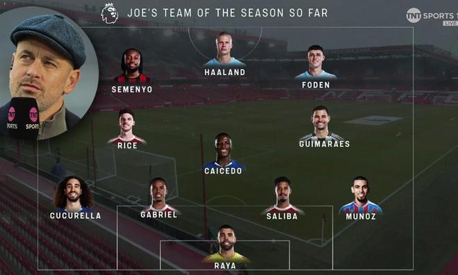 乔-科尔评英超赛季至今最佳阵：哈兰德领衔锋线，枪手4人入选