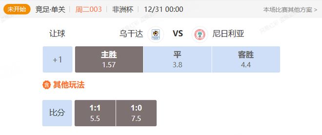 非洲杯和英超串关解析 乌干达VS尼日利亚 切尔西VS伯恩茅斯