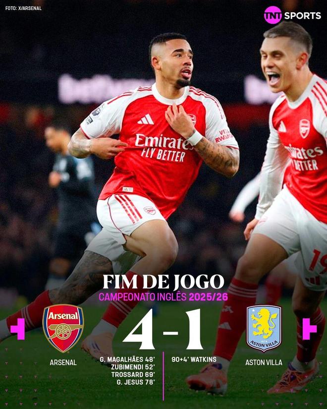 阿森纳踢疯了！主场4-1大胜维拉 5分领跑英超积分榜