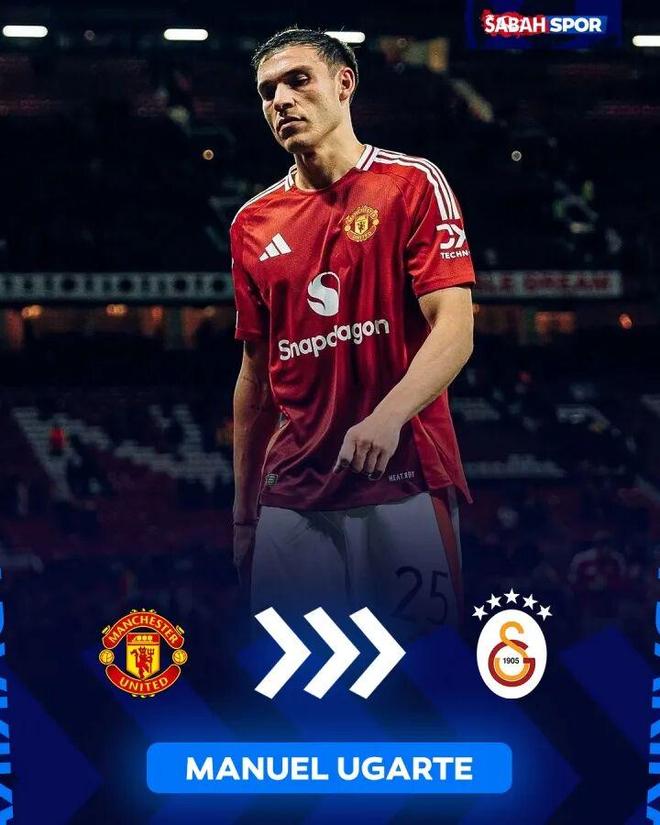 曼联大清洗！半亿水货中场租借土超 买断费仅需2500万