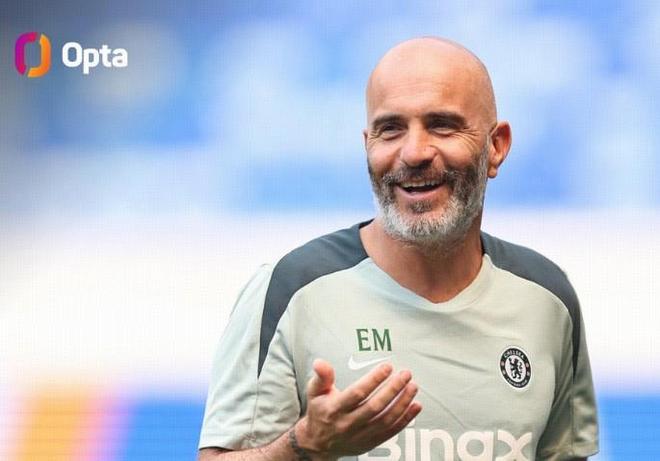 另类纪录，马雷斯卡是英超有史以来首位在元旦下课的主帅