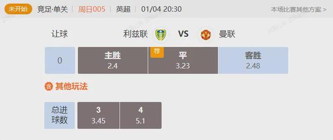 英超英冠串关解析 利兹联VS曼联+伯明翰VS考文垂