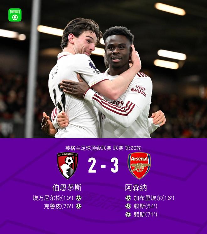 剑南春｜阿森纳3-2伯恩茅斯，赖斯双响，加布里埃尔破门+送礼