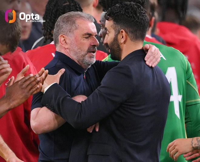 阿莫林执教曼联在英超输了19场，同期只有澳波输球比他更多