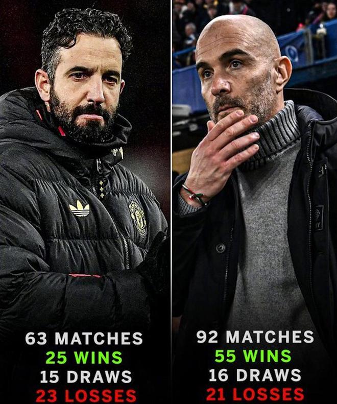 英超教练不好当！切尔西、曼联主帅5天内先后下课，原因如出一辙