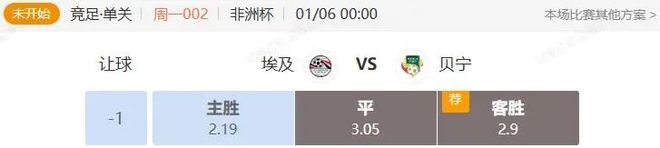 非洲杯英冠串关解析 埃及VS贝宁+莱切斯特VS西布罗姆