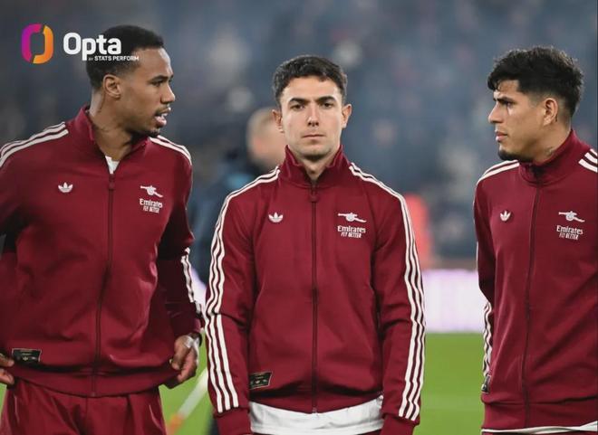 米体：尤文将续约阿森纳目标！利好？利物浦大将或缺战枪手！