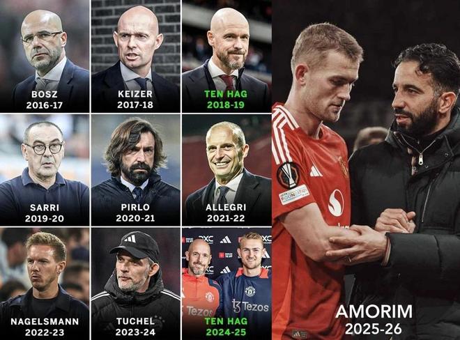 德里赫特的“魔咒”？曼联中卫竟成主帅“克星”