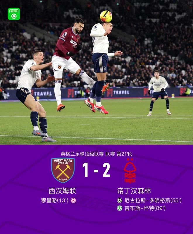 诺丁汉森林2-1逆转西汉姆联，多明格斯破门，吉布斯-怀特点射，穆里略乌龙