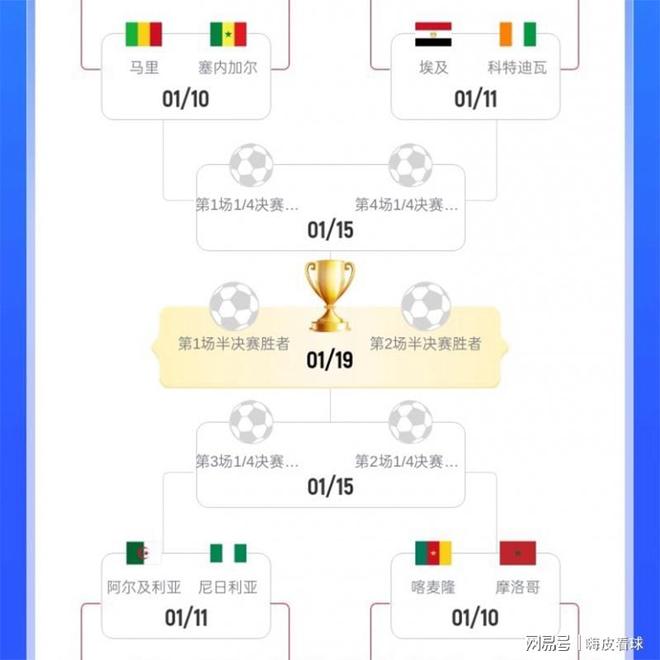 降維打擊！曼聯邊鋒場場最佳，曾因阿森納受傷，無緣非洲杯奪冠