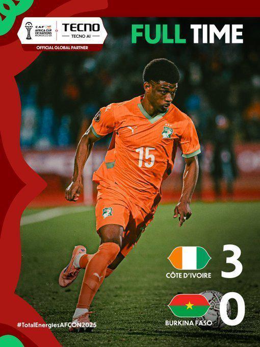 3-0！卫冕冠军进非洲杯8强战埃及 5000万曼联红星传射+比肩德罗巴