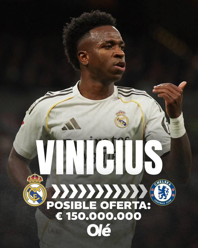 罗马诺：维尼修斯与切尔西的传闻不实，他完全专注于皇马