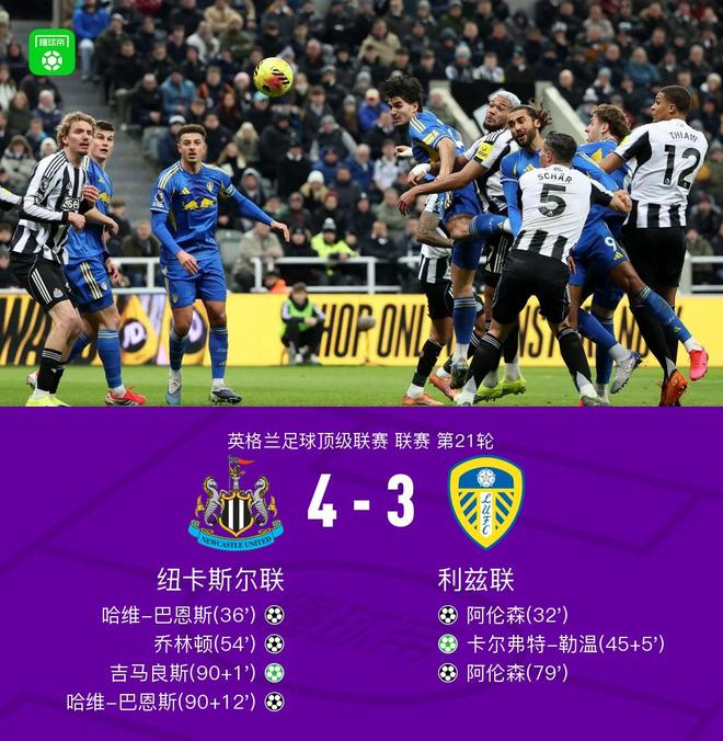 纽卡4-3利兹联，巴恩斯读秒绝杀+双响，阿伦森双响+送点，勒温、吉马良斯传射