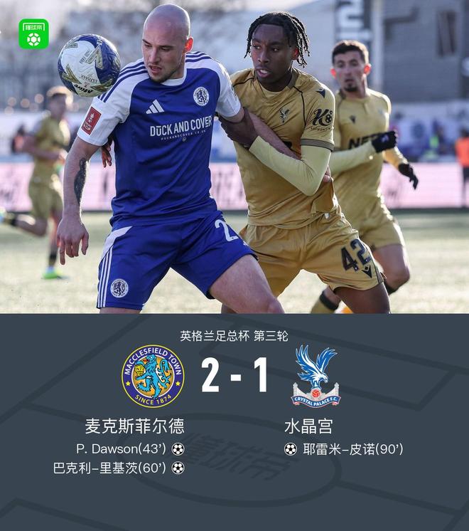 惊天大冷！足总杯卫冕冠军水晶宫1-2遭第六级别球队麦克斯菲尔德淘汰