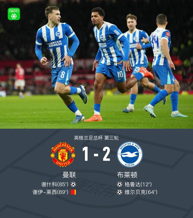 曼联1-2布莱顿，格鲁达传射建功，谢什科破门，莱西染红
