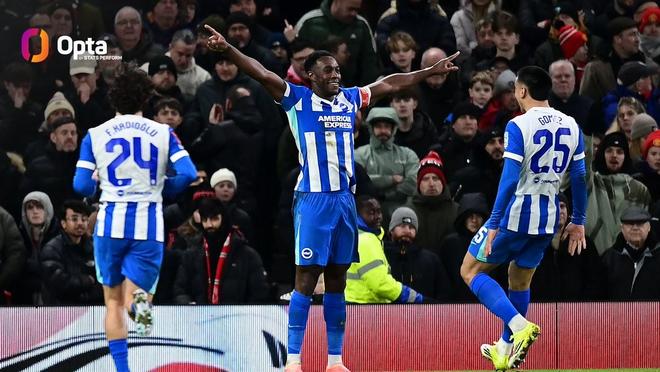 19场8球，曼联是维尔贝克职业生涯进球最多的对手