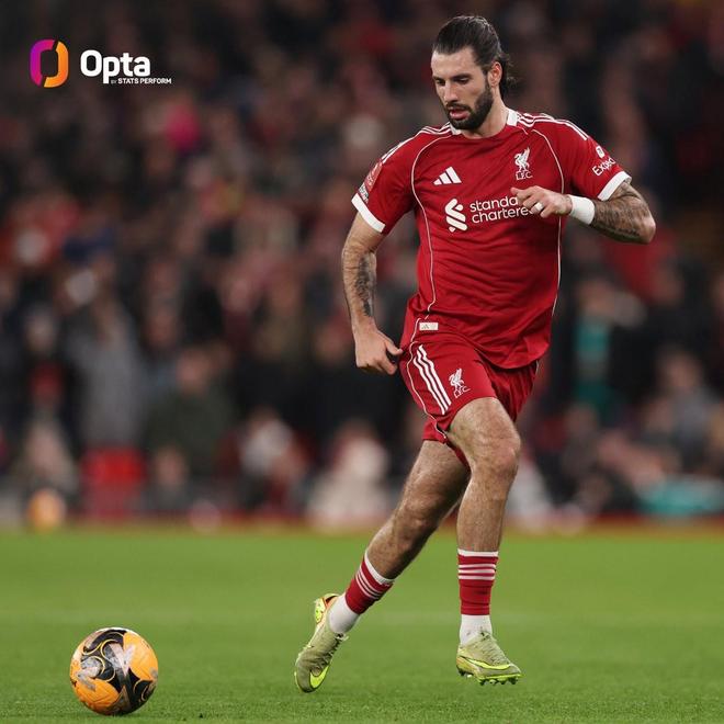 单场传球100+、夺回球权10+且进球，索博是本季英超球员首人