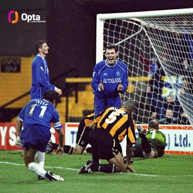 好兆头？切尔西近3次足总杯遇到赫尔城最终均闯进决赛