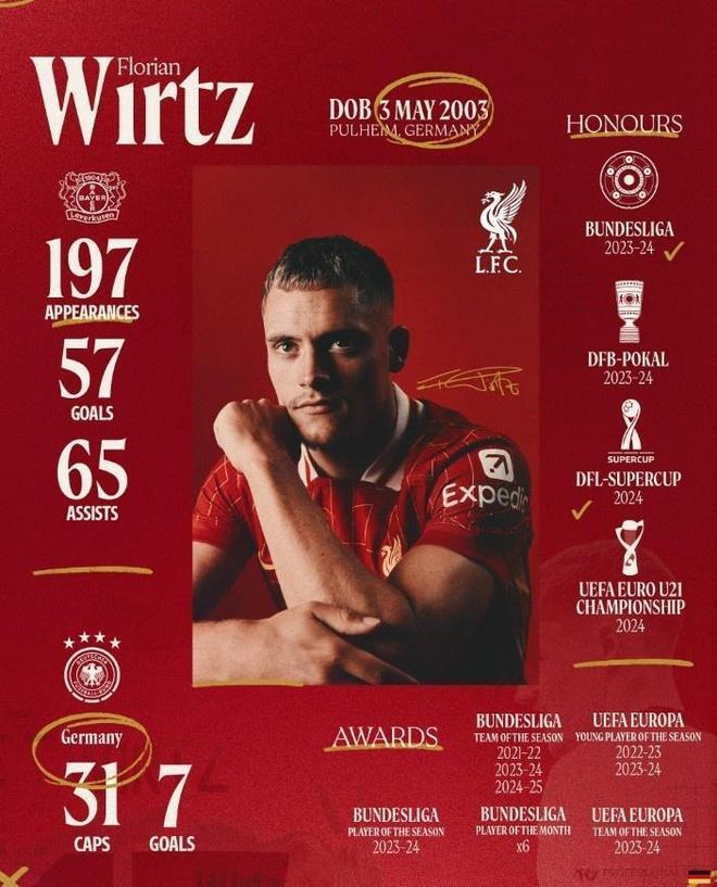 亨格斯建议维尔茨尝试二前锋的站位，瓜迪奥拉的成绩还会反弹