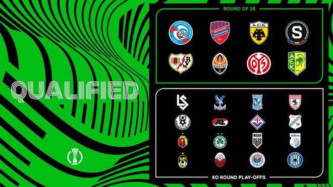 欧协联附加赛抽签结果：水晶宫vs莫斯塔尔日林斯基