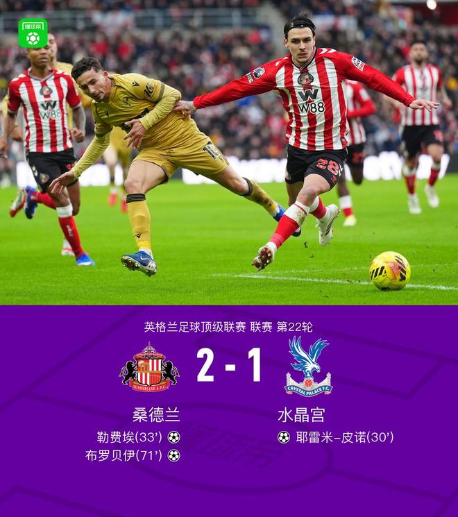 桑德兰2-1水晶宫，勒费埃建功，布罗贝伊制胜