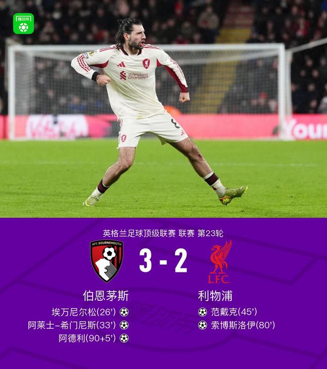 剑南春｜利物浦2-3伯恩茅斯，范戴克破门，索博斯洛伊传射