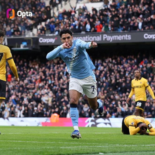 钟爱阿提哈德，马尔穆什英超生涯8粒进球均来自主场