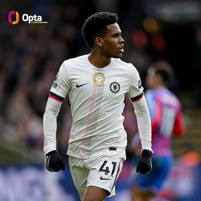 18岁276天，埃斯特旺是英超传射建功第二年轻的切尔西球员