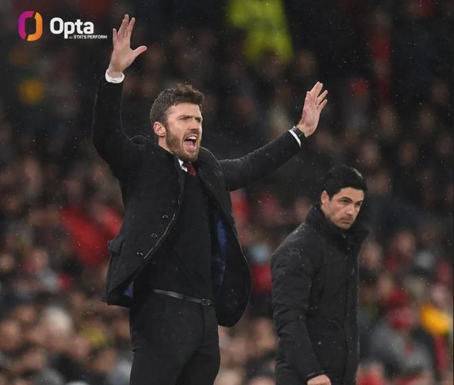 新苦主？阿尔特塔两战卡里克曼联皆负！枪手联赛队内最佳射手5球